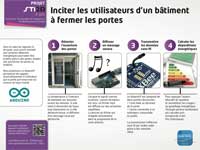 STI2D-sin : Inciter les utilisateurs à fermer les portes